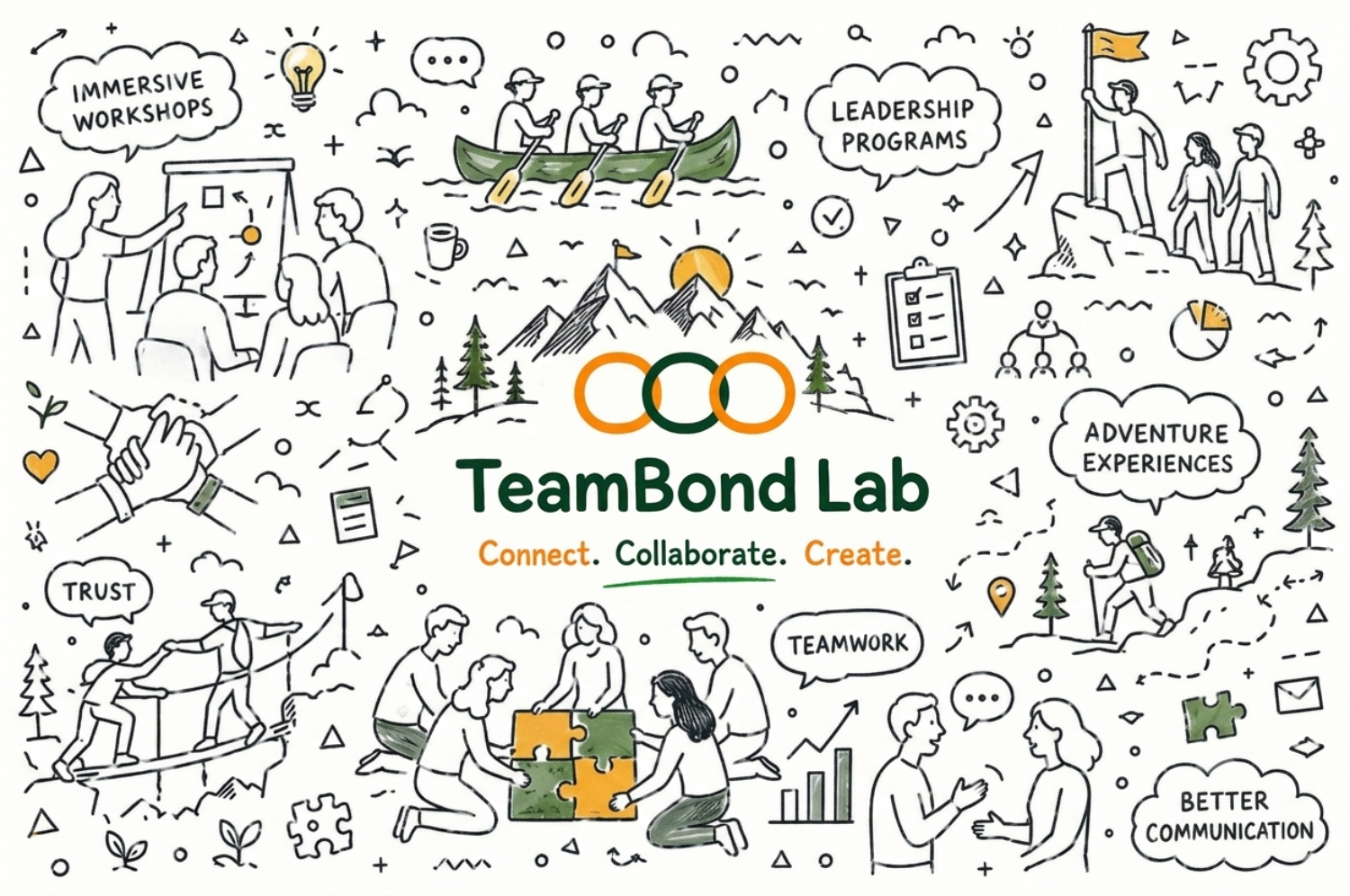 TeamBond Lab — Connect. Collaborate. Create.